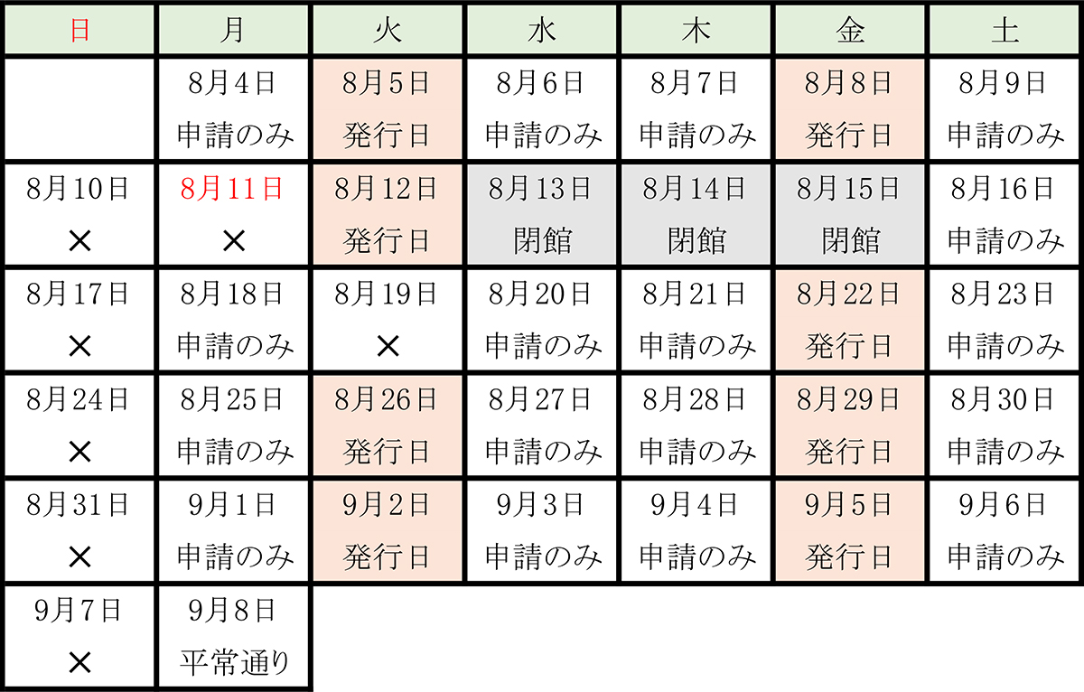 夏期休業期間中(8/4～9/8)における各種証明書類の発行について